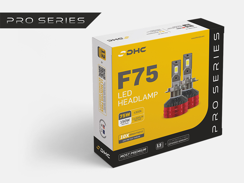 F75-Auto Led Headlamp